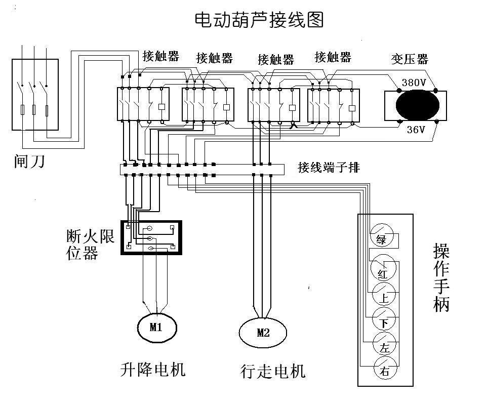 三相電動(dòng)葫蘆的接線圖一