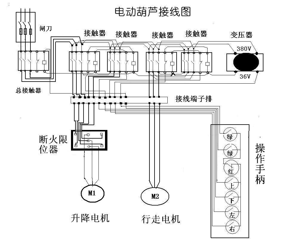 三相電動(dòng)葫蘆的接線圖二